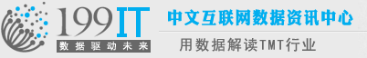 199IT-中国高速互连研究试验网