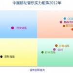 201304091365496829