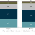 mobile_email_strategy-blog-full