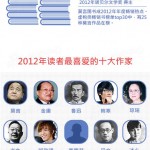 reader
