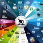 60seconds